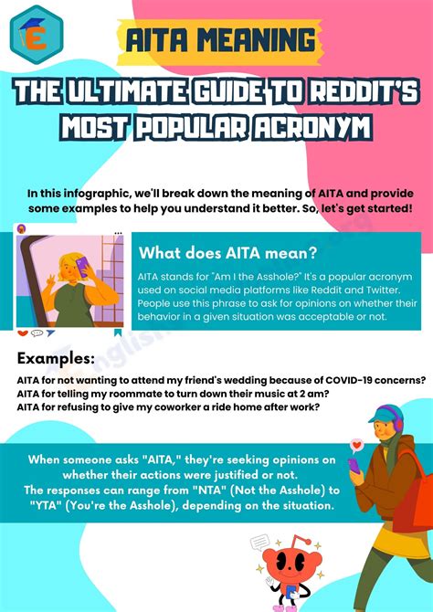 reddit yta|aita meaning reddit.